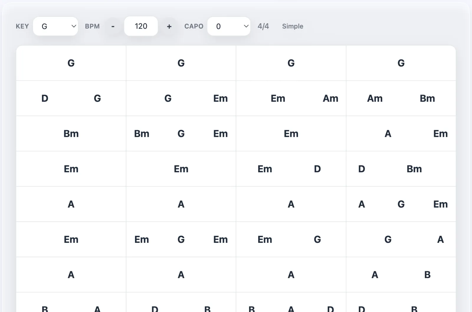 A practice track's chord chart with key, tempo and capo controls